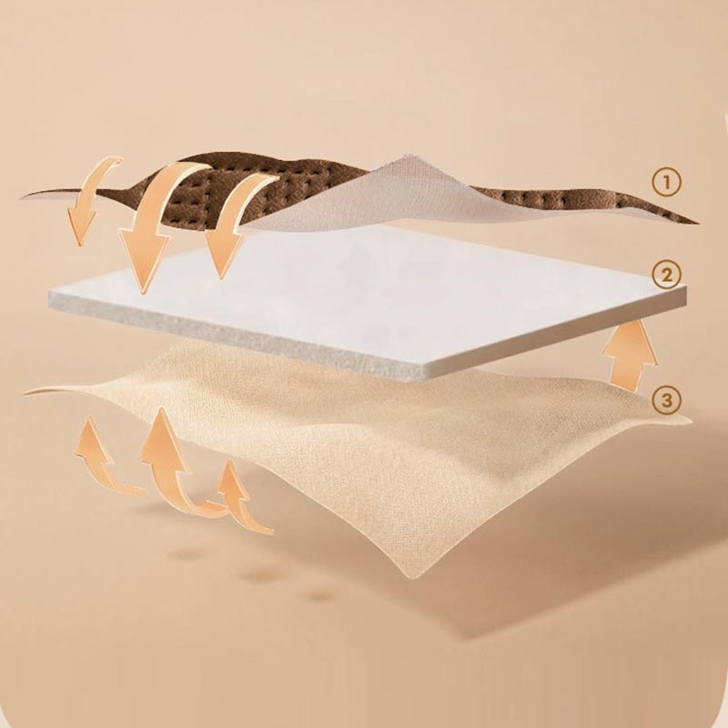 Pet-Friendly Sofa Cushion Stai - مراجعة Office Furniture Dimensions وسعره