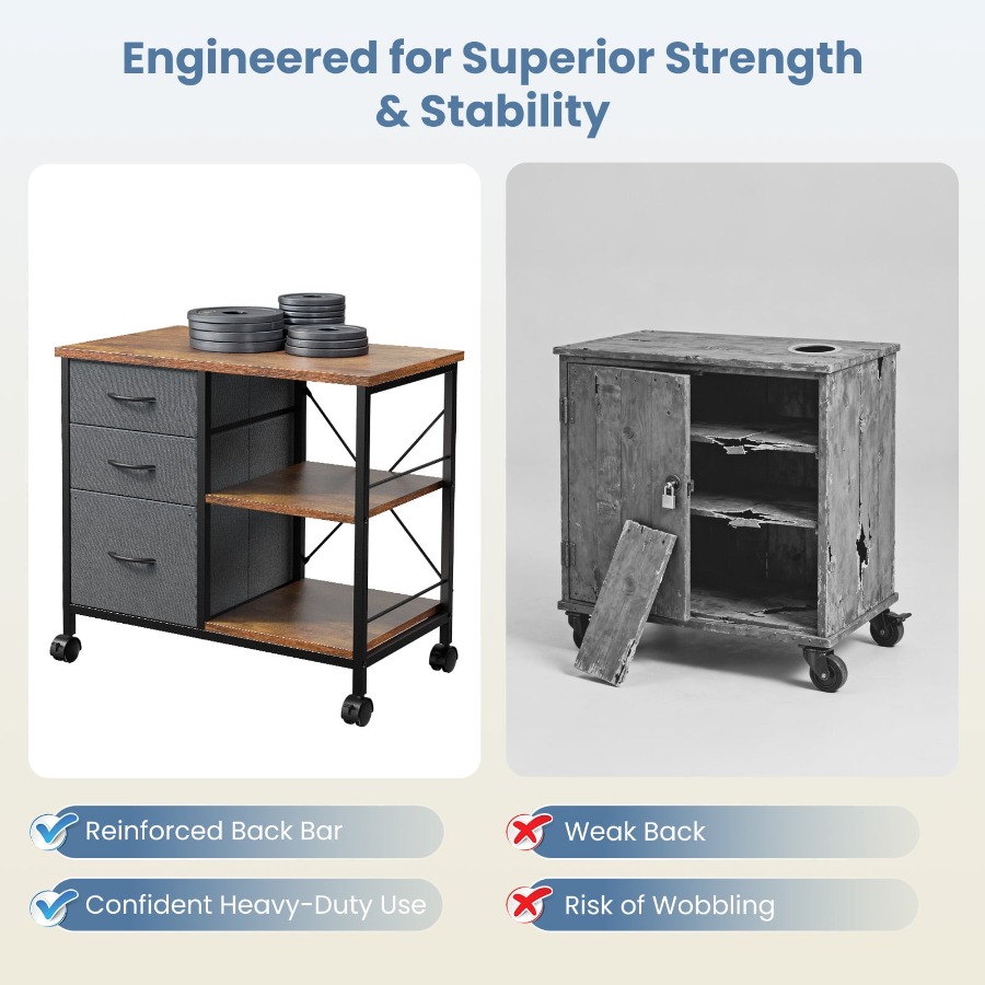Rolling File Cabinet with 3 Dr - مراجعة File Cabinet Lateral وسعره